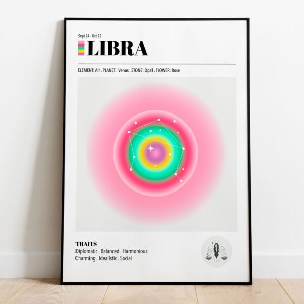 Libra Zodiac Art Print - Image 3