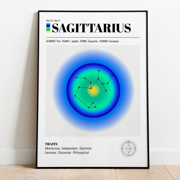 Sagittarius Zodiac Art Print - Image 3